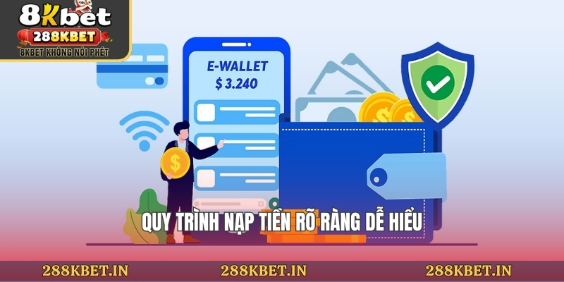 Quy trình nạp tiền rõ ràng dễ hiểu